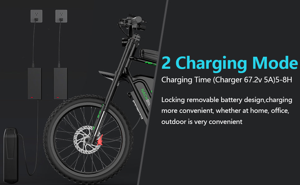 50MPH/40MPH Electric Bike for Adults, 4000W/6000W Electric Dirt Bike with 60V25Ah Battery, Max 50Miles, Dual Hydraulic Brake, Full Suspensions Ebike for Teens, 19'' Motorcycle Tire