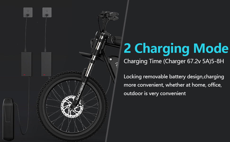 50MPH/40MPH Electric Bike for Adults, 4000W/6000W Electric Dirt Bike with 60V25Ah Battery, Max 50Miles, Dual Hydraulic Brake, Full Suspensions Ebike for Teens, 19'' Motorcycle Tire