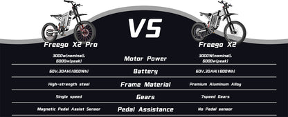 Freego X2Pro Electric Motorcycle for Adults, Electric Dirt Bike Teens 6000W(Peak) Motor 60V/30Ah Battery,50MPH/7 Speed Off Road Electric Bicycle,19x2 Full Suspension/Four-Piston Hydraulic Brake